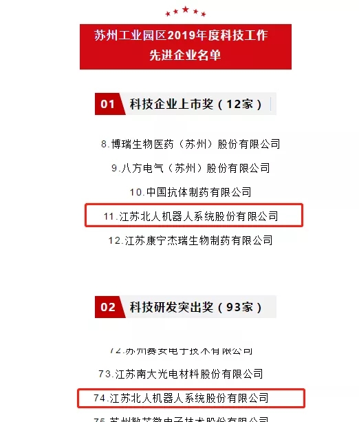【喜讯】苏州园区誓师大会顺利召开！lehu88乐虎国际被表彰