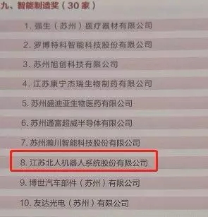 【喜讯】苏州园区誓师大会顺利召开！lehu88乐虎国际被表彰
